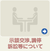 示談交渉、調停・訴訟等について